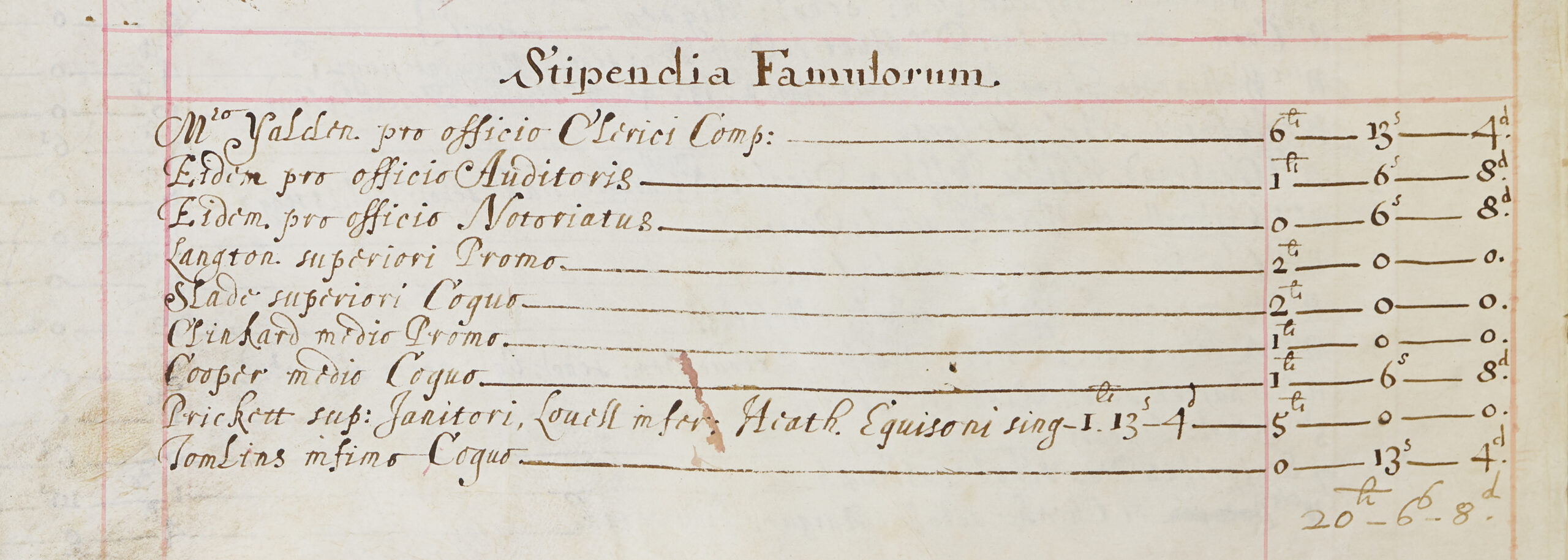 Entry from mid-17th-century account book concerning a long-serving head porter of Magdalen College named Pricket.